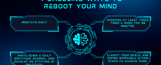 4 Dazzling Ways to Reboot Your Mind Tony J Selimi Blog