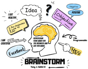 Climb Greater Heights Principle Reprogram Your Mind for the Business and Life You Want by Tony Jeton Selimi | Tony J. Selimi