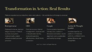 Entrepreneur: burnout and plateaued revenue, rebuilt business with clarity and scalable systems.